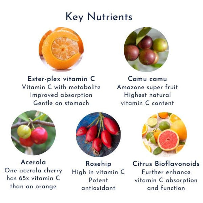 Immune Pack - Vitamin C + Black Garlic + Vitamin D3 nutrients product image