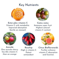 Immune Pack - Vitamin C + Black Garlic + Vitamin D3