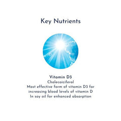 Super Vitamin D3 1000iu