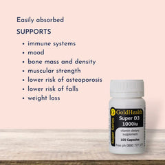 Super Vitamin D3 1000iu features and benefits overview