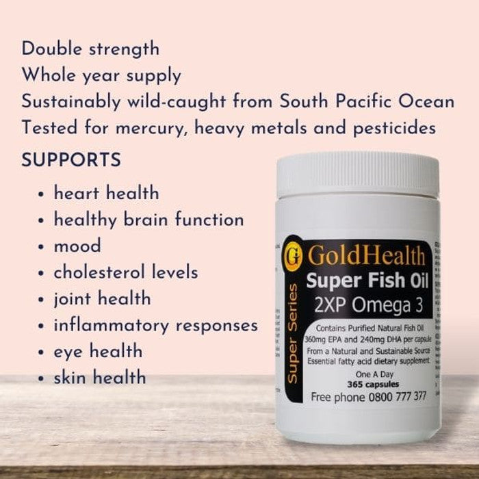 Vision Pack - Fish Oil + XTR Vision with Lutein features and benefits overview