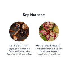 Twin Pack - Aged Black Garlic with NZ Horopito