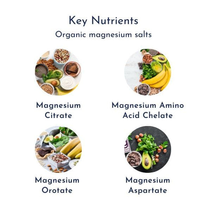 Sleep Pack - Super Magnesium + Super Sleep for Seniors magnesium nutrients product image