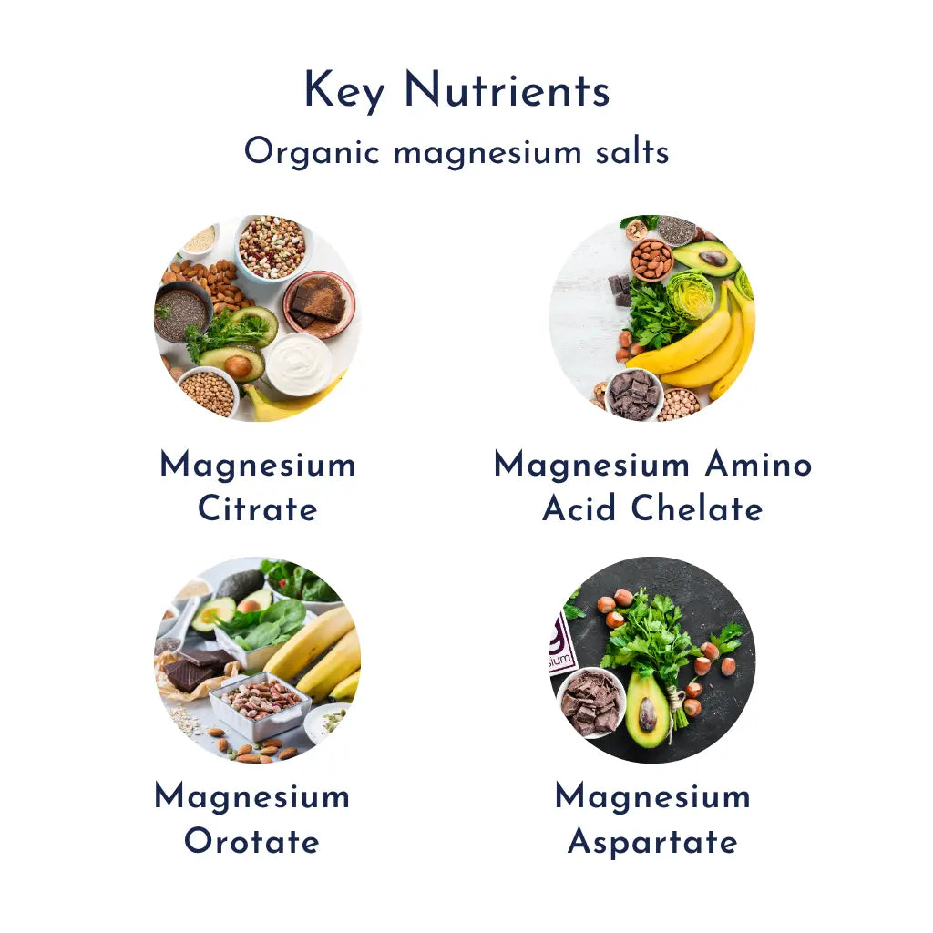 Super Magnesium 1000 Relaxation and Sleep magnesiumnutrients product image