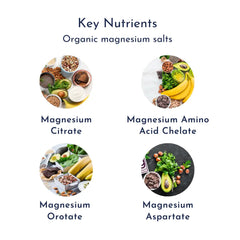 Super Magnesium 1000 Relaxation and Sleep magnesiumnutrients product image