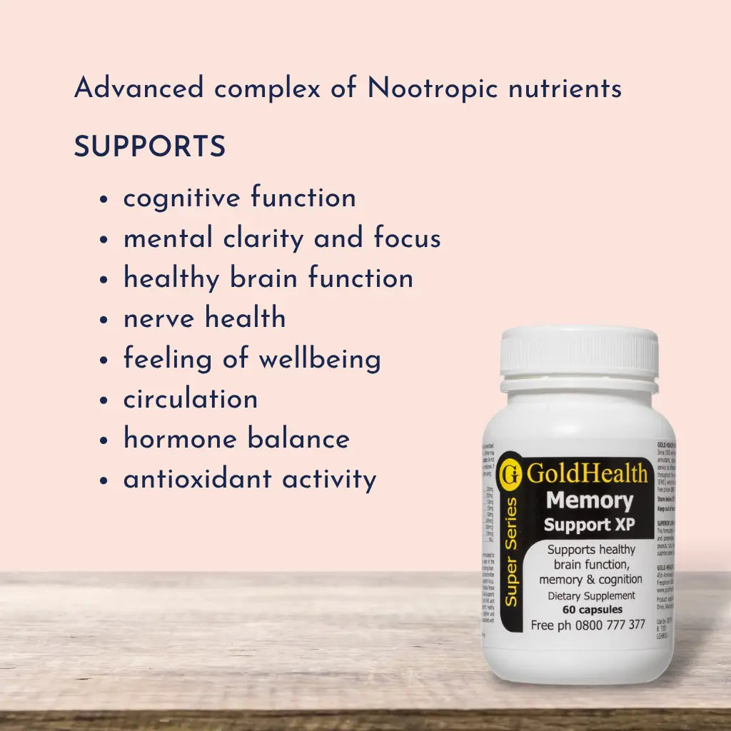 Brain Support XP Brain Nutrients features and benefits overview