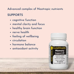 Brain Support XP Brain Nutrients features and benefits overview