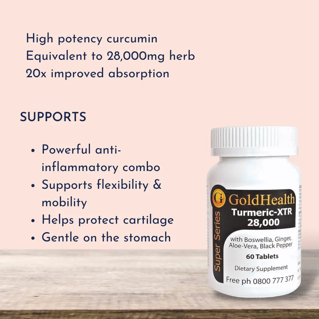 Twin Pack - Turmeric XTR 28,000 features and benefits overview