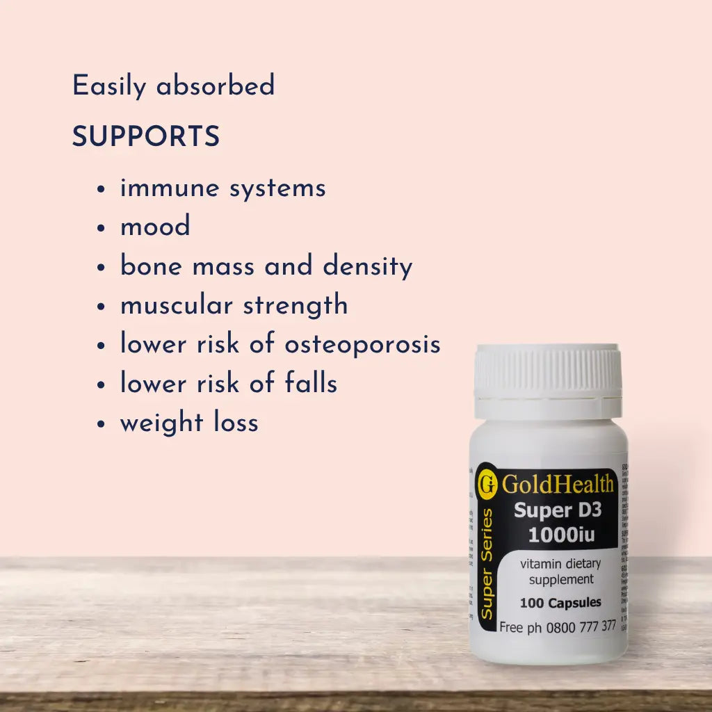 Super Vitamin D3 1000iu features and benefits overview