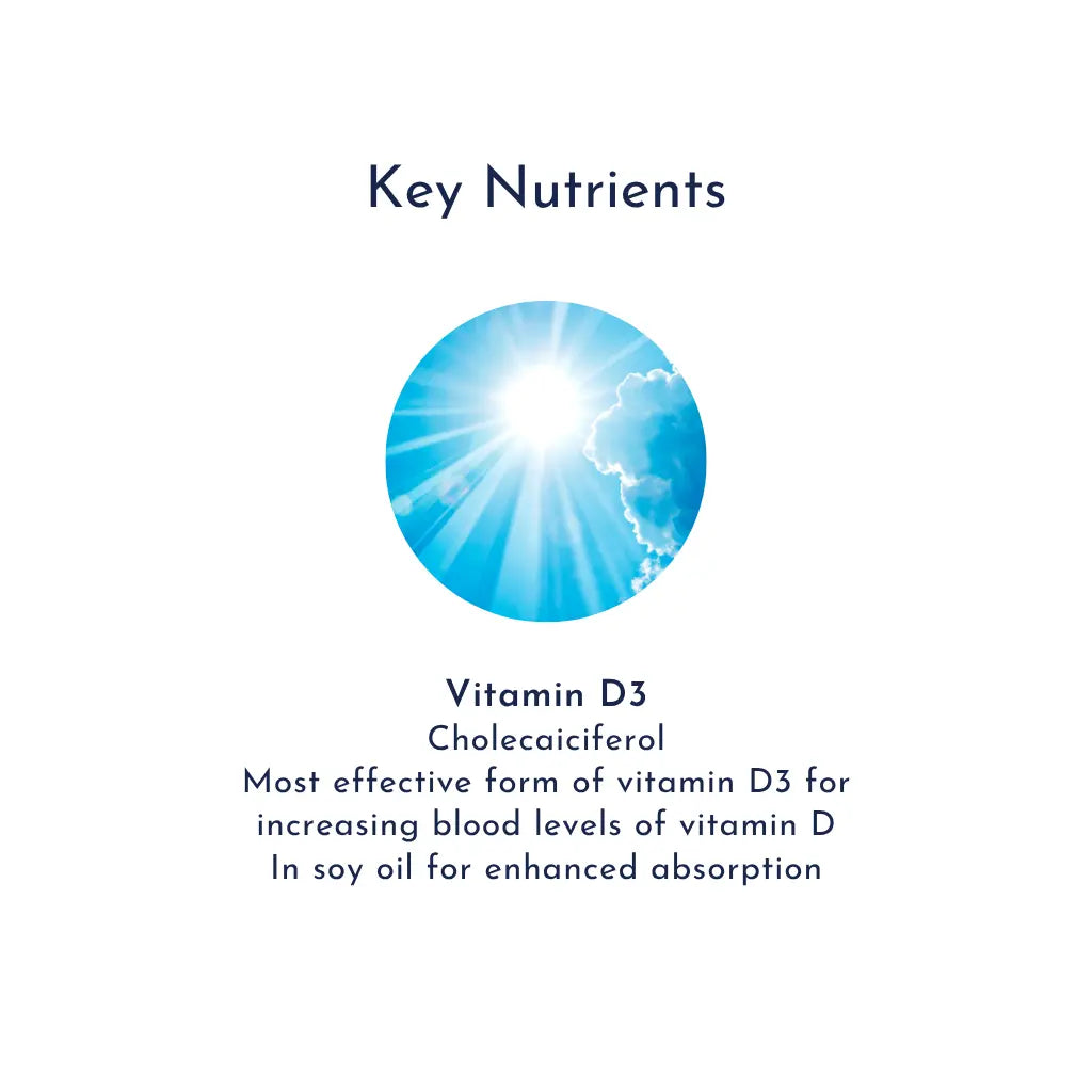 Super Vitamin D3 1000iu d3nutrients product image